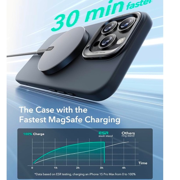 iPhone 16 Pro max mag safe Black protective case with kickstand - Picture 2 of 4